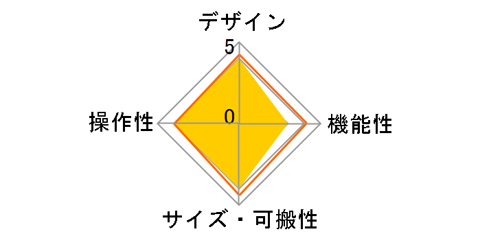 DDJ-1000�̃��[�U�[���r���[