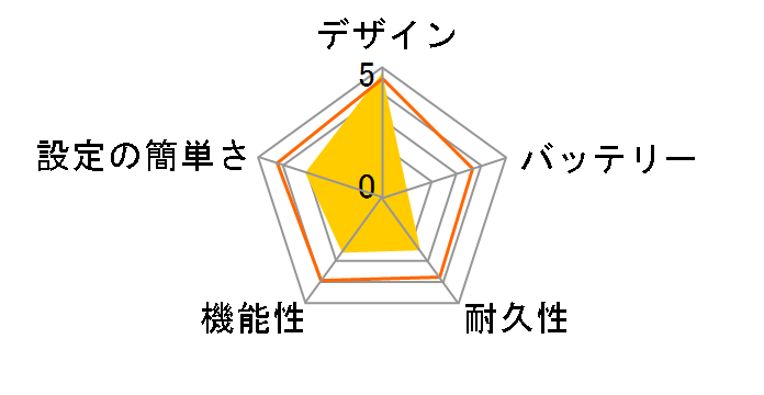 �I���j�{�b�g �}�C���[�����r�̃��[�U�[���r���[