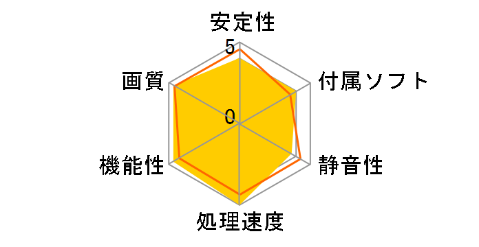 ROG-STRIX-RXVEGA56-O8G-GAMING [PCIExp 8GB]�̃��[�U�[���r���[