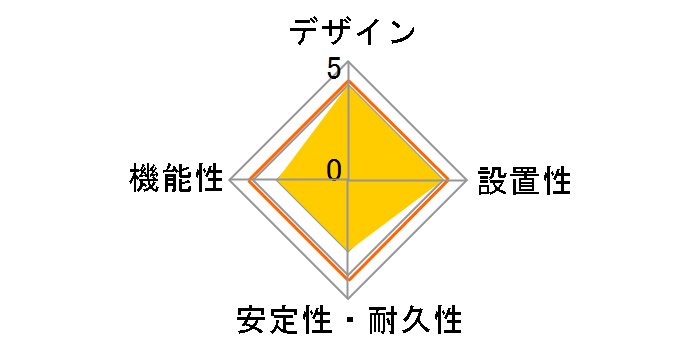 OWL-OTA2U2S10-WH [�z���C�g]�̃��[�U�[���r���[