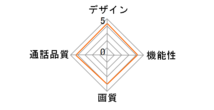 VL-SE25K�̃��[�U�[���r���[