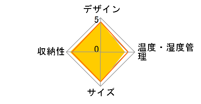 BWC-018P�̃��[�U�[���r���[