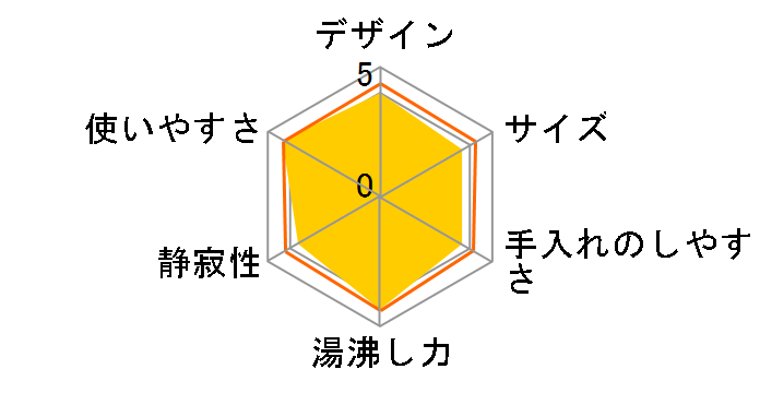 SD-KB12PBL [�p�X�e���u���[]�̃��[�U�[���r���[