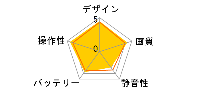 Mavic Air [�I�j�L�X�u���b�N]�̃��[�U�[���r���[