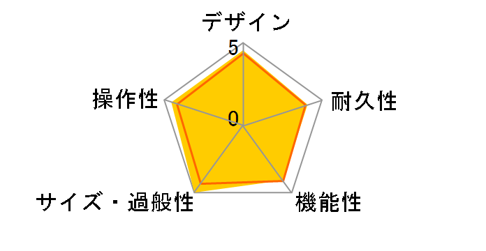 MV50 Clean�̃��[�U�[���r���[