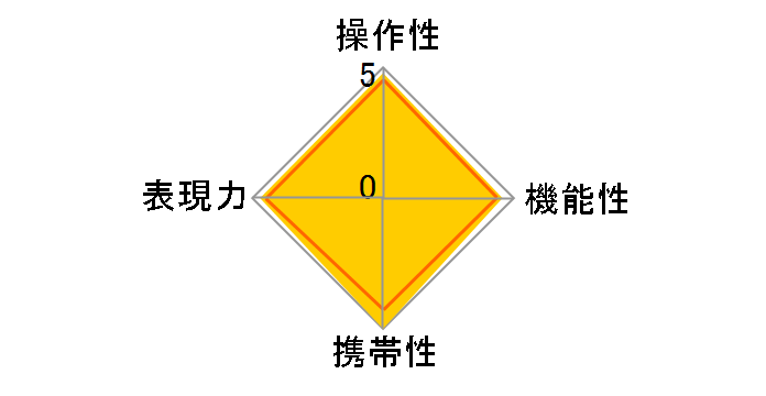 SPEEDMASTER 35mm F0.95 II �V���o�[ [�t�W�t�C�����p]�̃��[�U�[���r���[