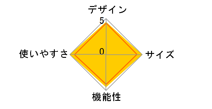 �N�C�b�N�A�b�v�h�[��/S + 2000033135�̃��[�U�[���r���[