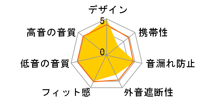 XE-M10BT-T [���B���e�[�W�u���E��]�̃��[�U�[���r���[