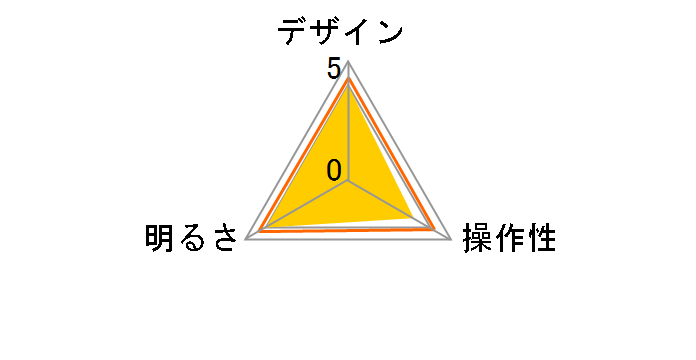 SQ-LC516-W [���C�g�O���[�d��]�̃��[�U�[���r���[