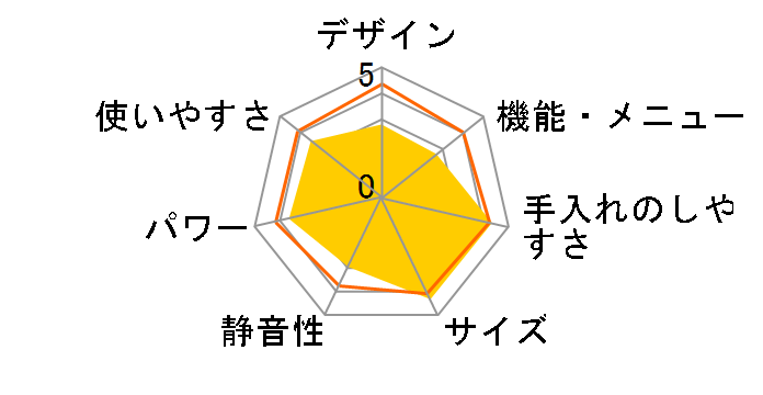 DR-LD20W�̃��[�U�[���r���[