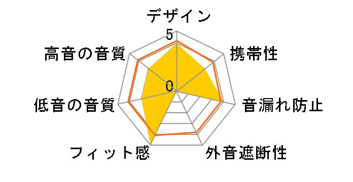 MR-55�̃��[�U�[���r���[