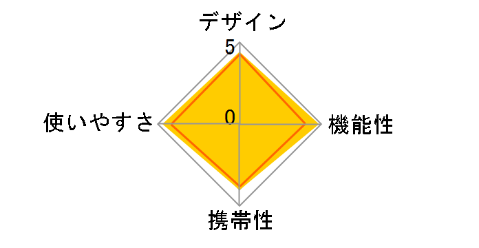 �|�����C�g48QT 2000033007 [�u���[]�̃��[�U�[���r���[