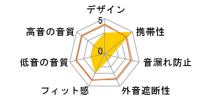 MR-X23�̃��[�U�[���r���[