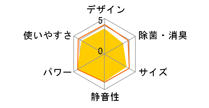 �G�I���A CS-228CX-W [�N���X�^���z���C�g]�̃��[�U�[���r���[