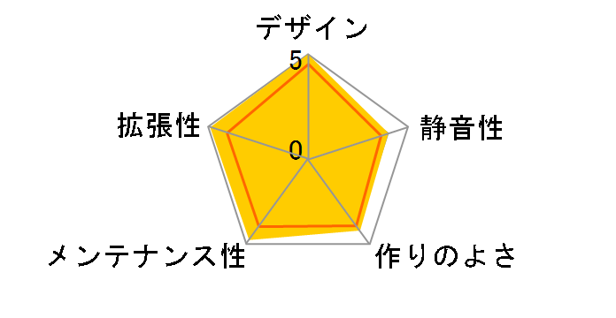 Define R6 TG FD-CA-DEF-R6-BK-TG [�u���b�N]�̃��[�U�[���r���[