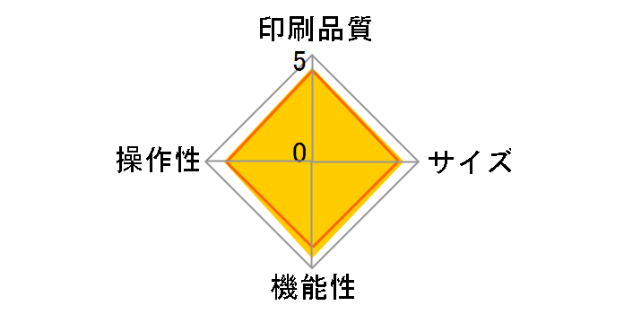 �s�[�^�b�` �L���[�u PT-P710BT�̃��[�U�[���r���[