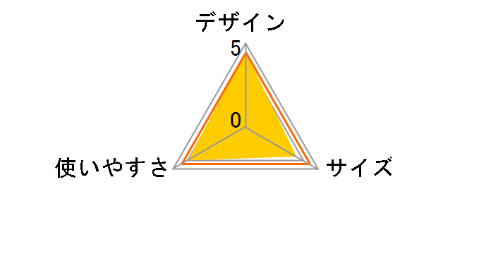 �R���t�H�[�g�}�X�^�[ �o�^�t���C�e�[�u��/120 2000033137�̃��[�U�[���r���[