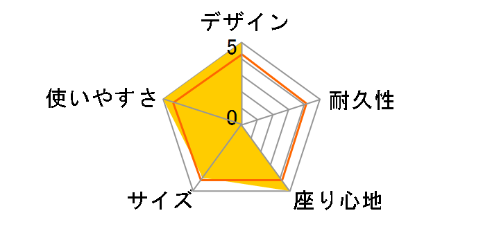 �`�F�A�c�[�z�[�� 19750013 [�J�v�`�[�m]�̃��[�U�[���r���[