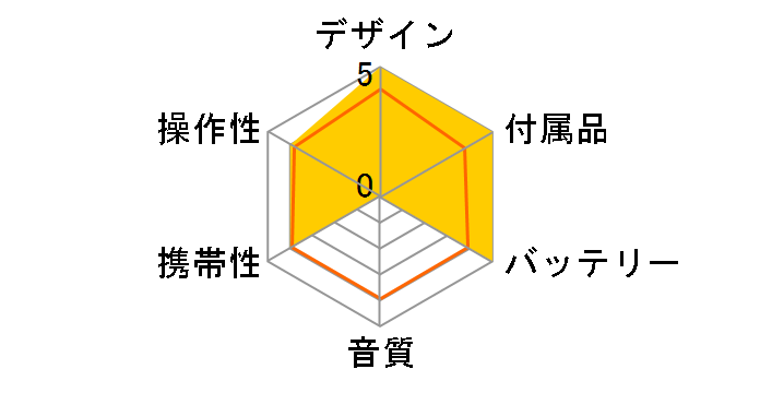 VS-M015-WB [�z���C�g�~�u���b�N]�̃��[�U�[���r���[