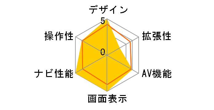 NR-MZ077-3�̃��[�U�[���r���[