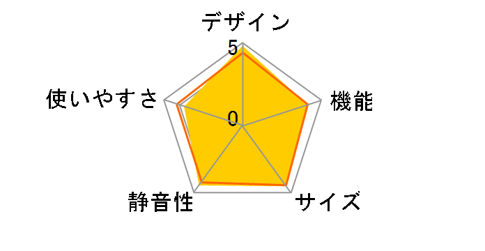 �^��`���h R-HW52J(XN) [�N���X�^���V�����p��]�̃��[�U�[���r���[