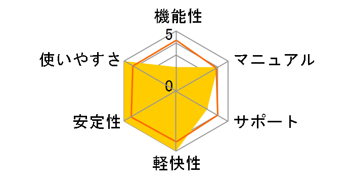 Live 10 Intro�̃��[�U�[���r���[