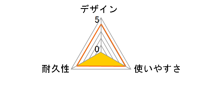 BCUAB207BS [0.7m �u���b�N�X�P���g��]�̃��[�U�[���r���[