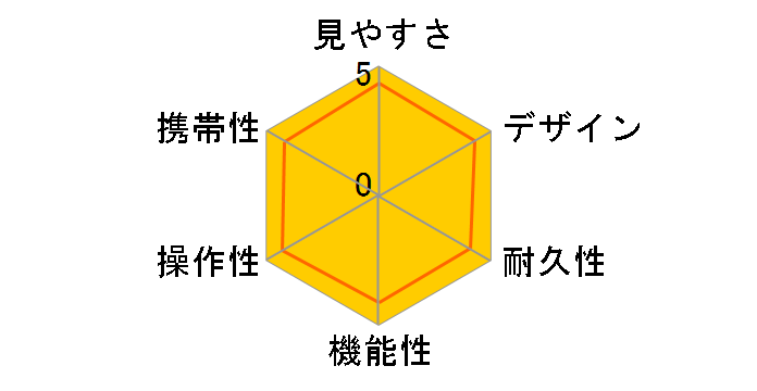 SD-413 [�V���o�[]�̃��[�U�[���r���[