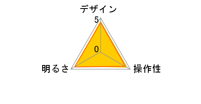 DLS-H2008(BR) [�u���E��]�̃��[�U�[���r���[