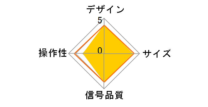 DH-SWL3BK�̃��[�U�[���r���[
