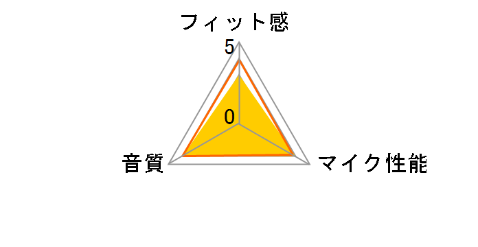 LBT-HS60MPBK [�u���b�N]�̃��[�U�[���r���[
