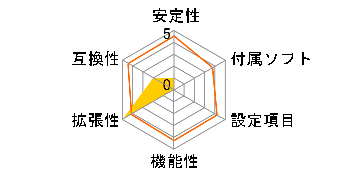 C7Z370-CG-L�̃��[�U�[���r���[