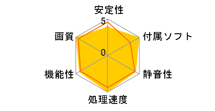 SAPPHIRE NITRO+ RADEON RX VEGA 56 8G HBM2 [PCIExp 8GB]�̃��[�U�[���r���[