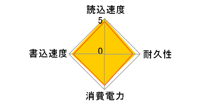 HDSSD240GJP3�̃��[�U�[���r���[