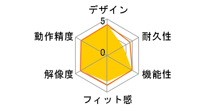 M-HT1DRXBK�̃��[�U�[���r���[