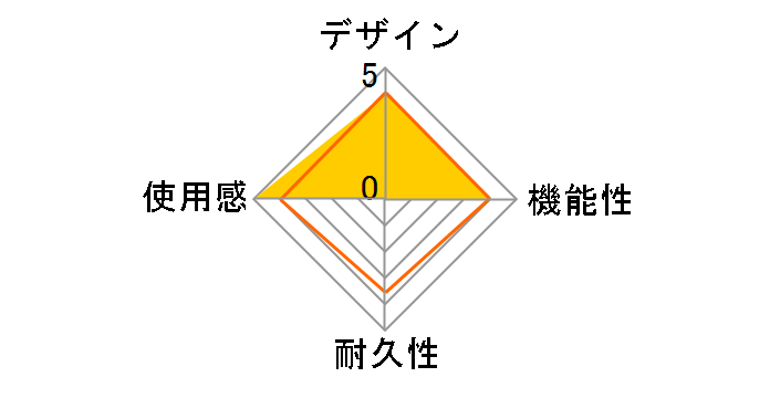 new3DS/LL�p ����AC�[�d�� ALG-3DS250-OR [�I�����W]�̃��[�U�[���r���[