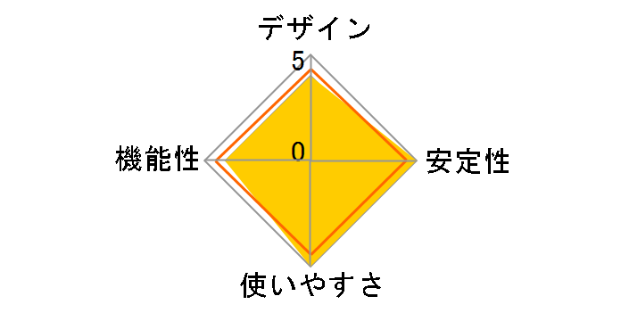 EHB-UF2A08-TP [�z���C�g]�̃��[�U�[���r���[