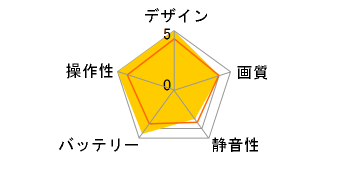 Bebop 2 FPV PF726277�̃��[�U�[���r���[