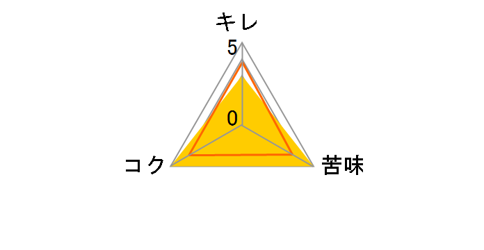 �� 500ml �~24�ʂ̃��[�U�[���r���[