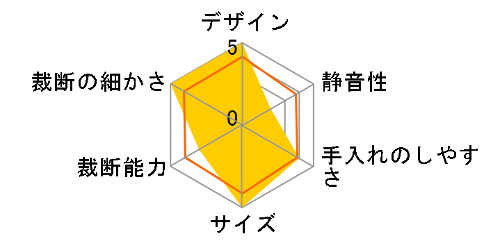 HES-T01BK [�u���b�N]�̃��[�U�[���r���[