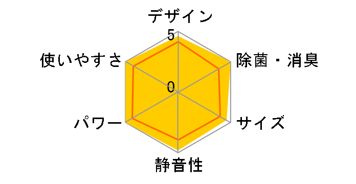 �G�I���A CS-568CEX2-C [�m�[�u���x�[�W��]�̃��[�U�[���r���[