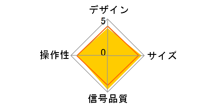 KRSW-HDR318RA�̃��[�U�[���r���[