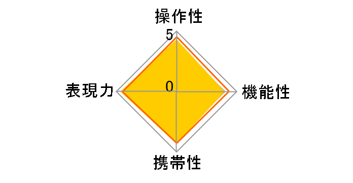 7artisans 50mm F1.1 [�u���b�N]�̃��[�U�[���r���[