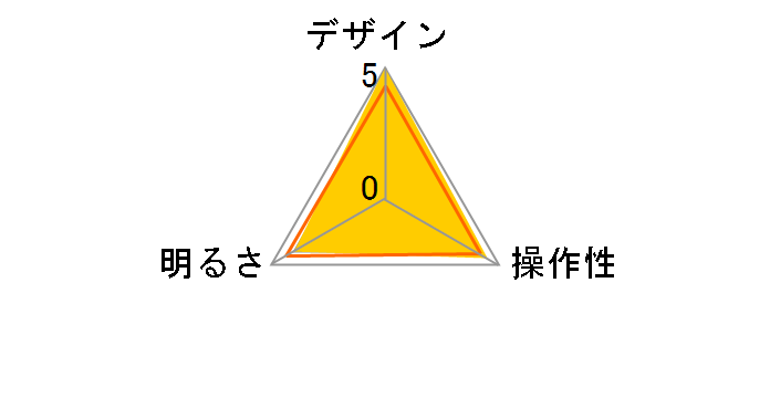 Y07CFL05W01WH [��]�̃��[�U�[���r���[