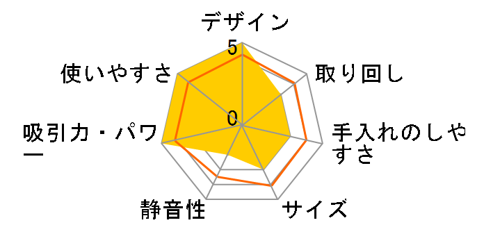 Be-K TC-EXH8P̃[U[r[