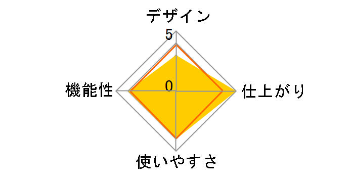 HEL-01A3BK [�u���b�N]�̃��[�U�[���r���[