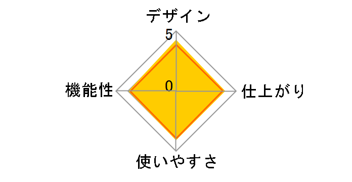 LFA34AR�̃��[�U�[���r���[