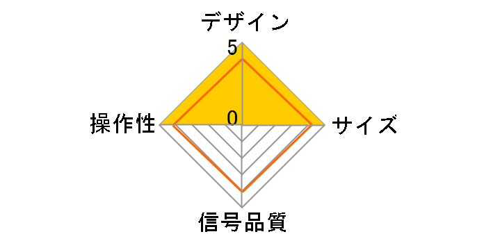 DH-SWL2CBK�̃��[�U�[���r���[