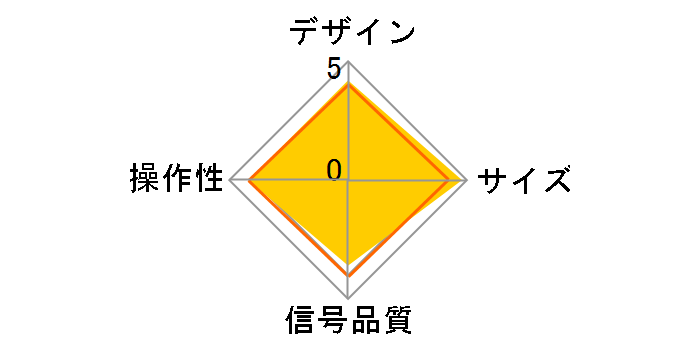 DH-SWL3CBK̃[U[r[