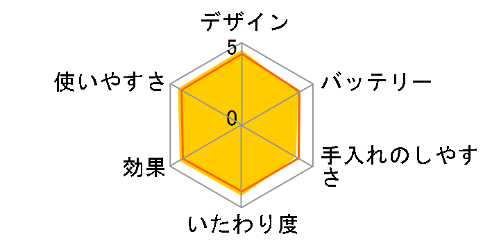 �t�F���G ES-WF41-P [�s���N]�̃��[�U�[���r���[